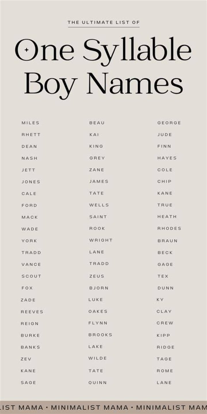 1 syllable boy names 1 syllable boy names
