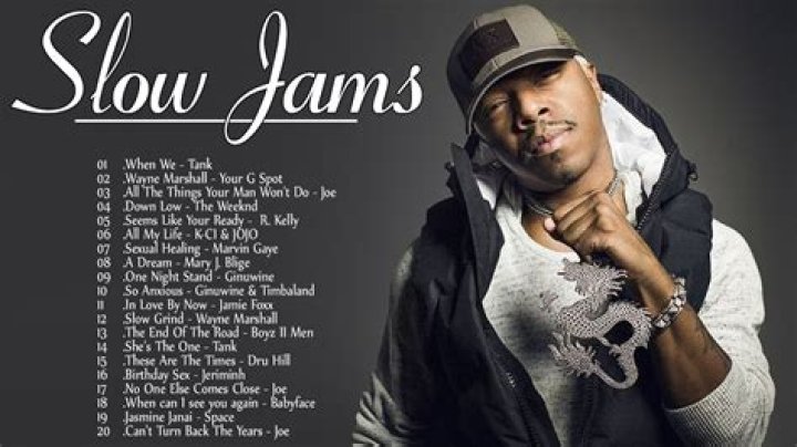100 Greatest R&B Slow Jam - R&B Slow Jams Of The Late 80's & 90's playlist - R&B Slow Jams 2020 - slow r&b songs from the 70s