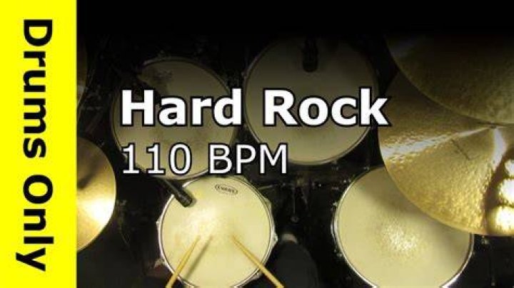 110 BPM - 80's Hard Rock - 4/4 Drum Track - Metronome - Drum Beat - famous songs 110 bpm