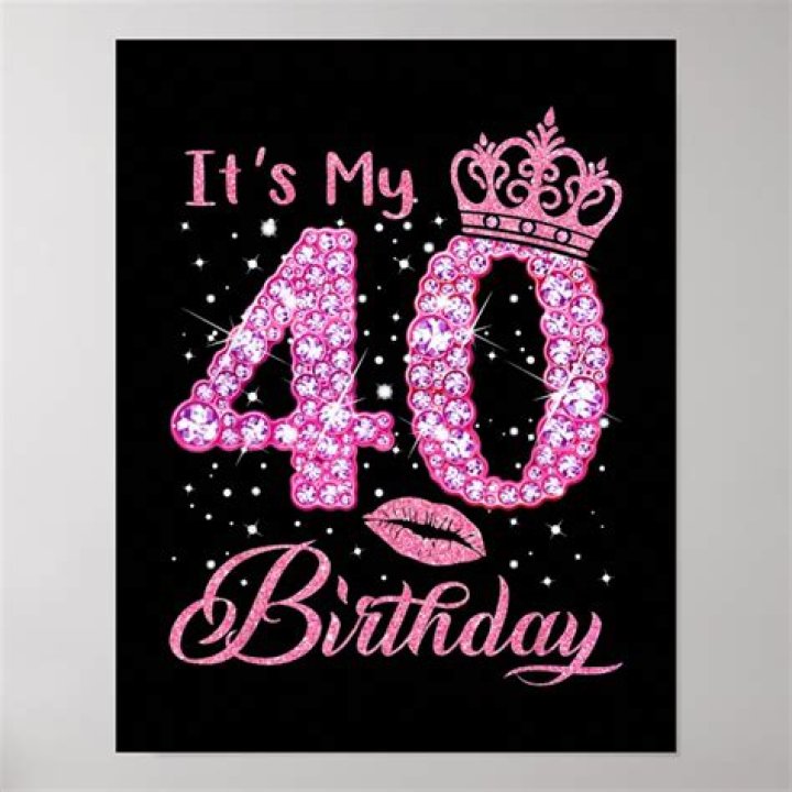 40th birthday poster 40th birthday poster