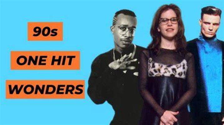 5 Favorite 90s One Hit Wonder Rock Songs - Famous One Hit Wonder Songs of All Time - Top One Hit Wonders Everyone Knows Playlist