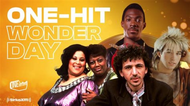 80s One Hit Wonders - An 80's Music Videos Compilation (USA Oriented) - One Hit Wonders
