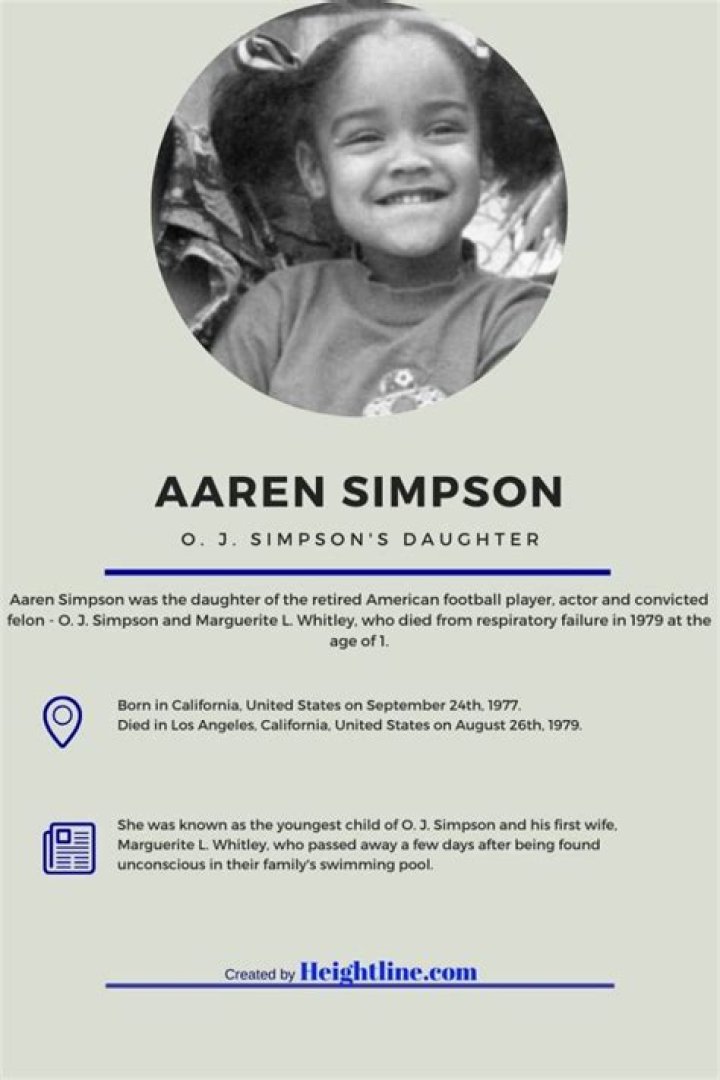 Aaren Simpson