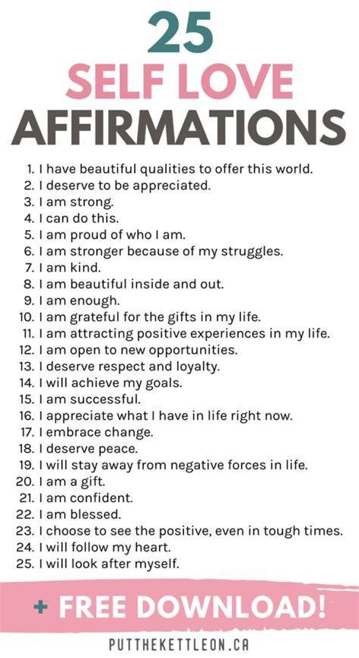 Affirmations for self-confidence Affirmations for self-confidence