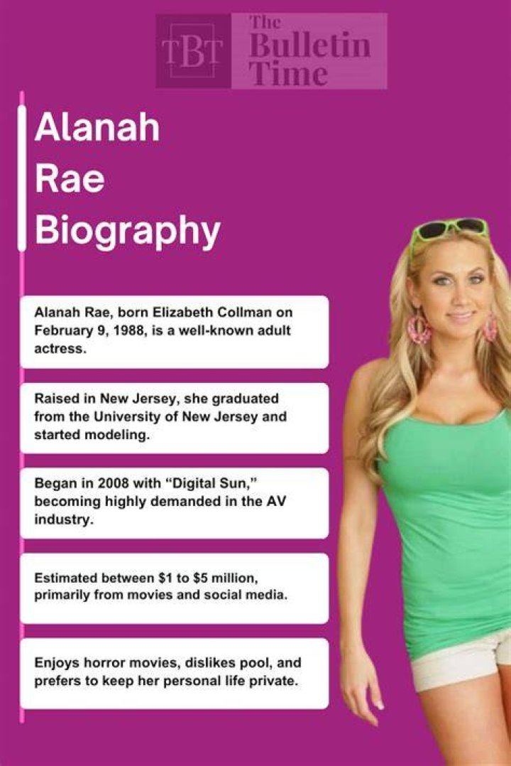 Alanah Rae Net Worth