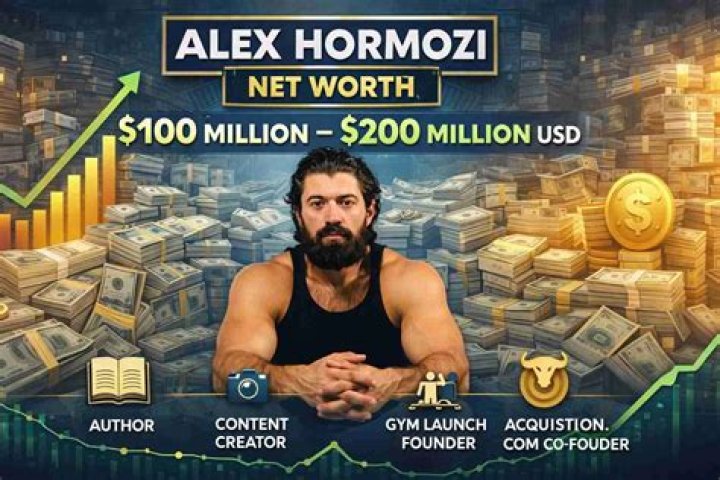 Alex Kister Net Worth
