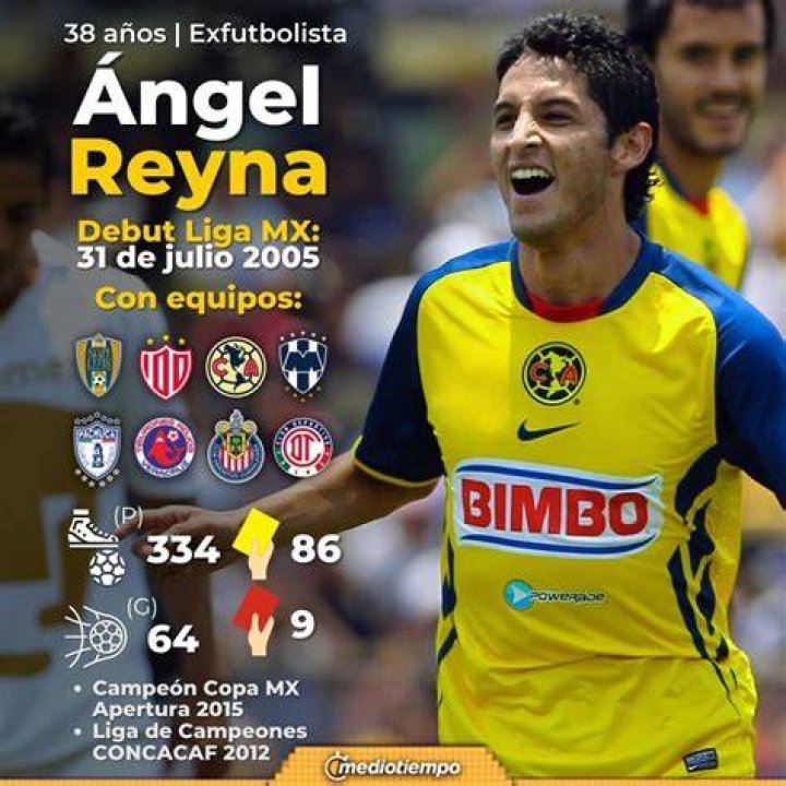 Angel Reyna Angel Reyna