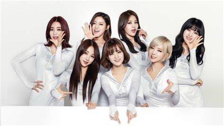 Aoa