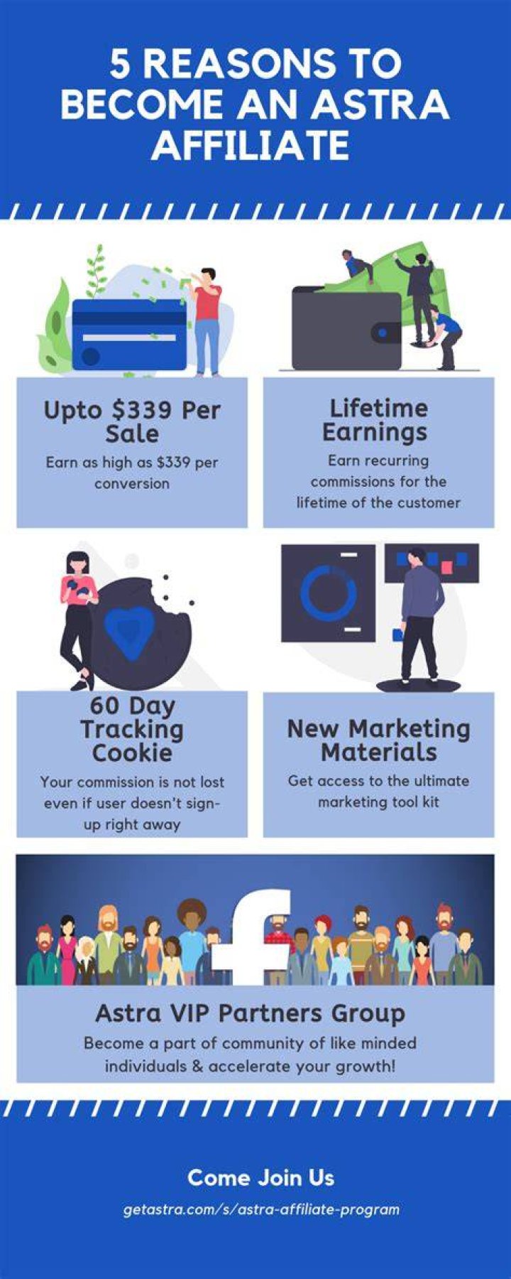 Astra Affiliate Program Earning Potential