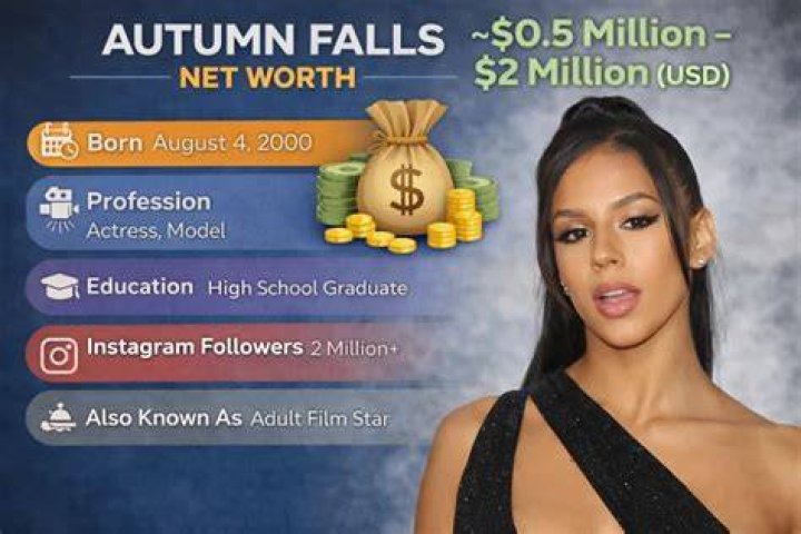 Autumn Jeannette Net Worth