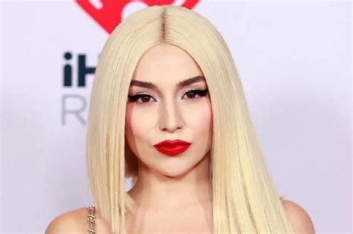 Ava Max Net Worth - How Much Does Ava Max Make?