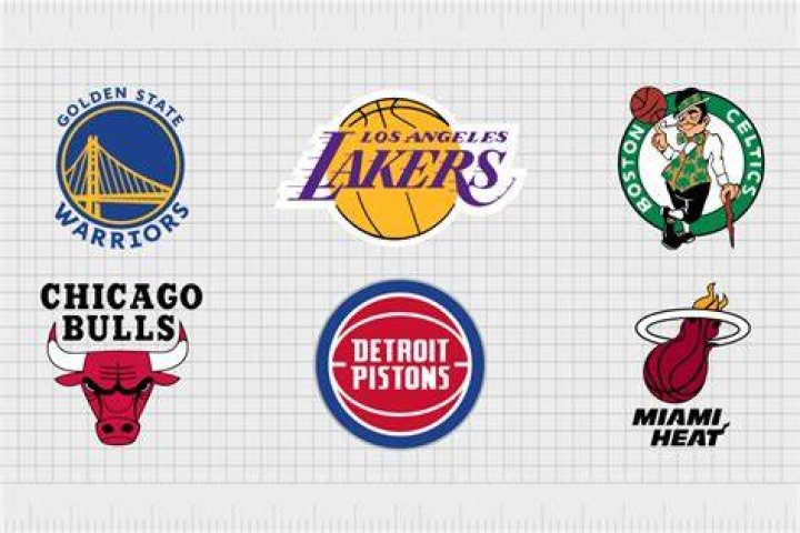 Basketball in NBA Logos Basketball in NBA Logos