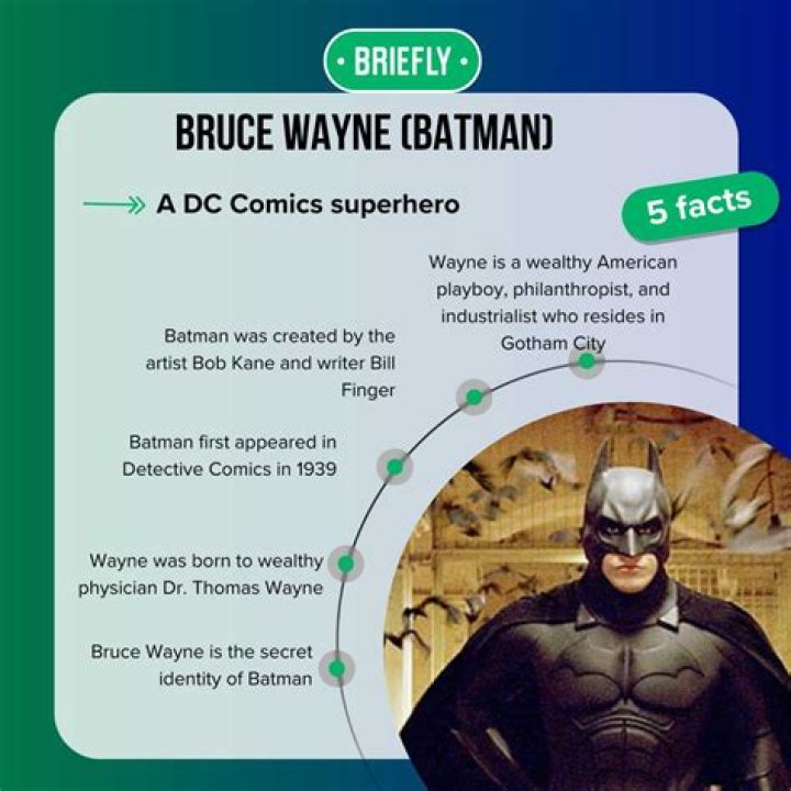 Batman Net Worth