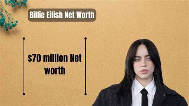 Billie Eilish Net Worth – How Much is Eilish Worth?