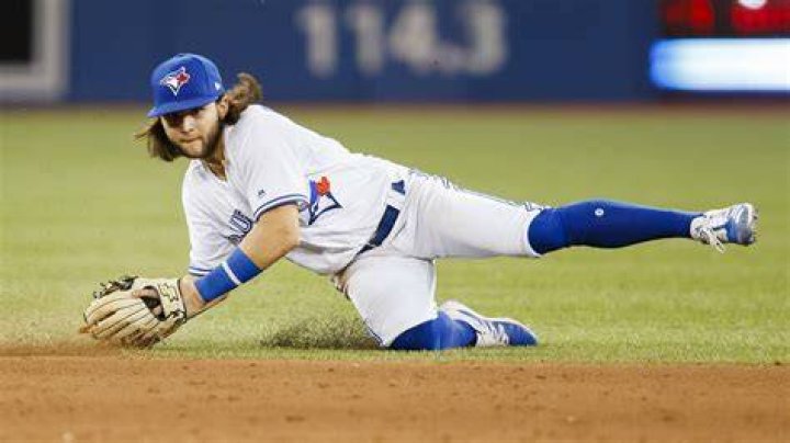 Bo Bichette