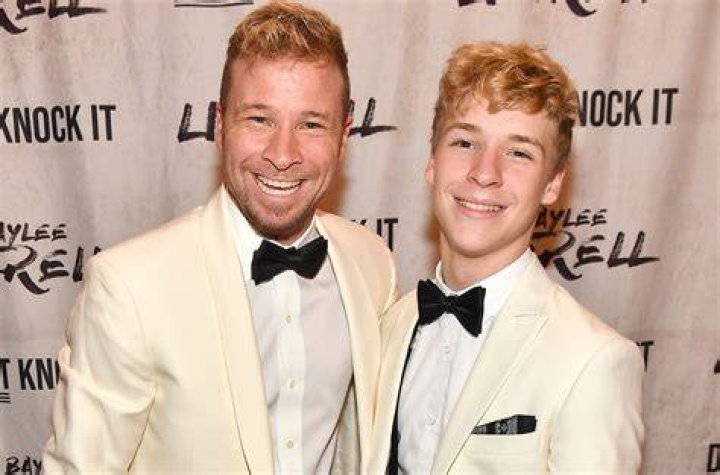 Brian Littrell