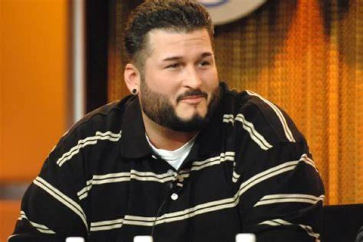 Bryan Abrams Net Worth 2024