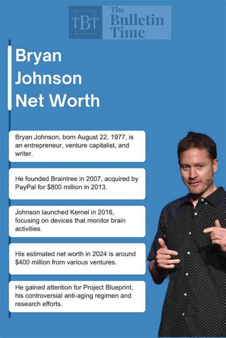 Bryan Sheffield Net Worth 2024