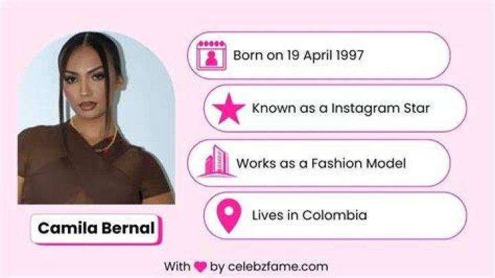 Camila Bernal Net Worth