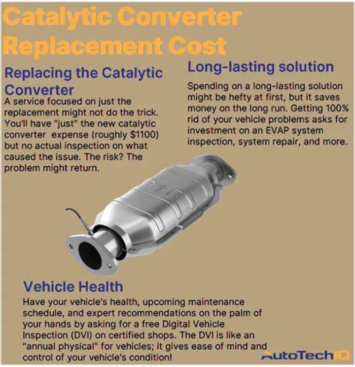 catalytic converter replacement cost catalytic converter replacement cost