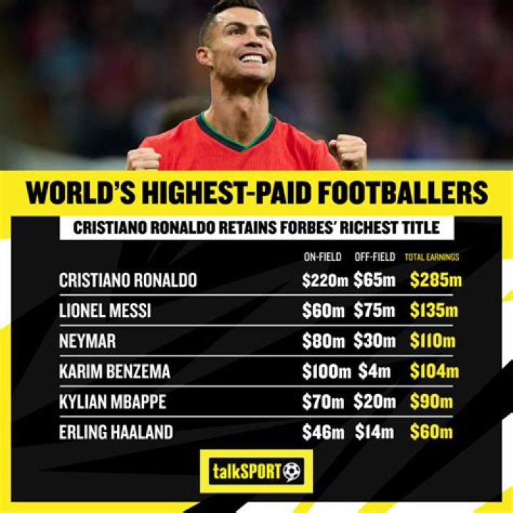 Cheeseaholic Net Worth