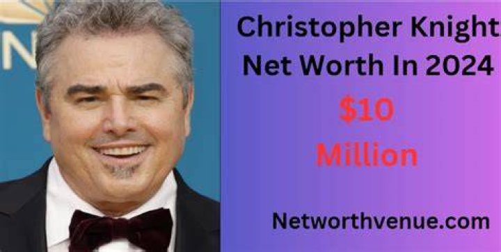 Christopher Howell Net Worth 2024