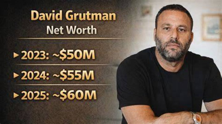 David Myles Net Worth