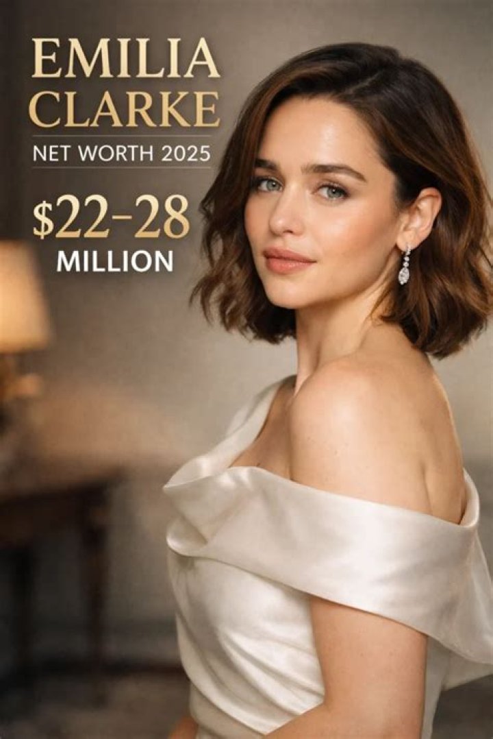 Emilia Ceballos Net Worth