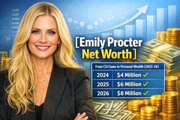 Emily Wilkins net worth