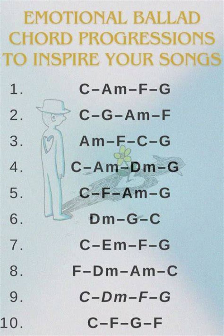 Emotional Chords: Creating a Satisfying Sadness Vibe - acoustic punk songs chords