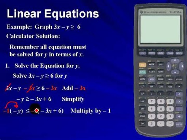 Equation and Inequalities Calculator