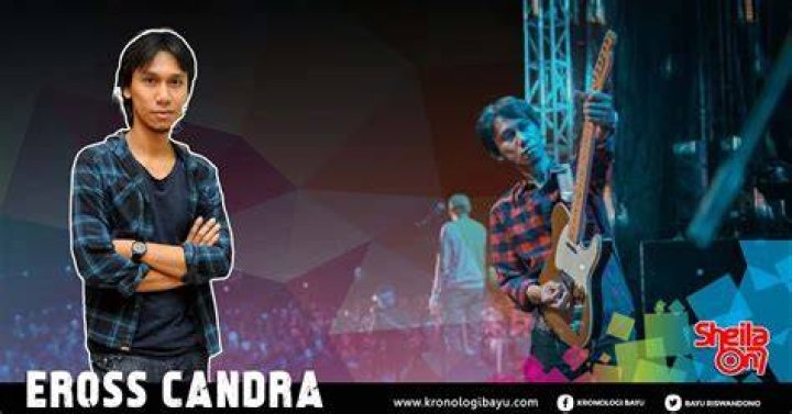 Eross Candra