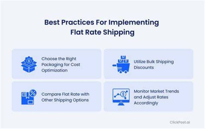 flat rate shipping benefits flat rate shipping benefits