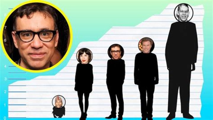 Fred Armisen Height