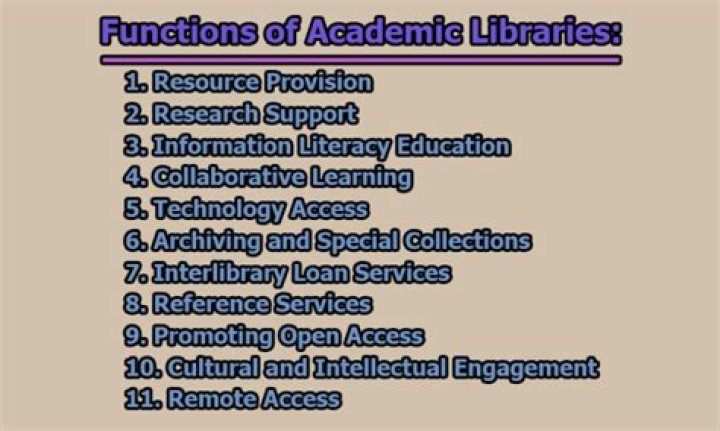 Functions of academic library Functions of academic library
