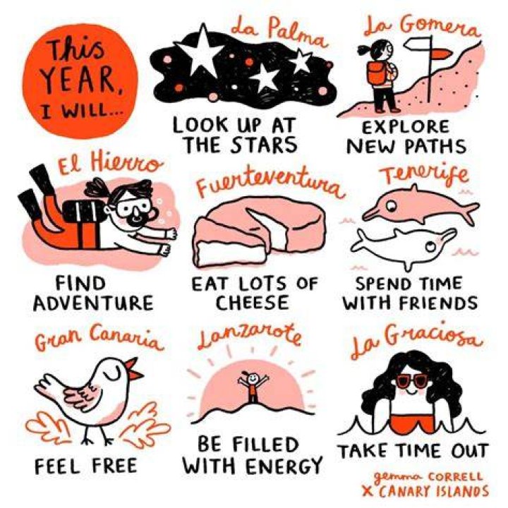 Gemma Correll