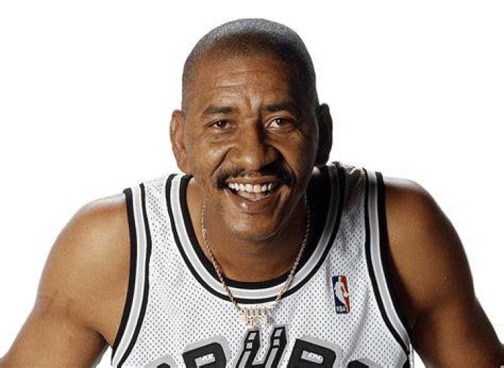 George Gervin Net Worth 2024