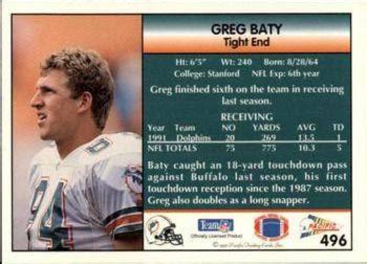 Greg Baty
