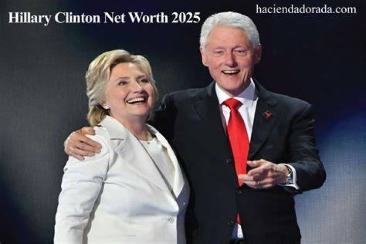 Hillary Super Net Worth – How Much is Super Worth?