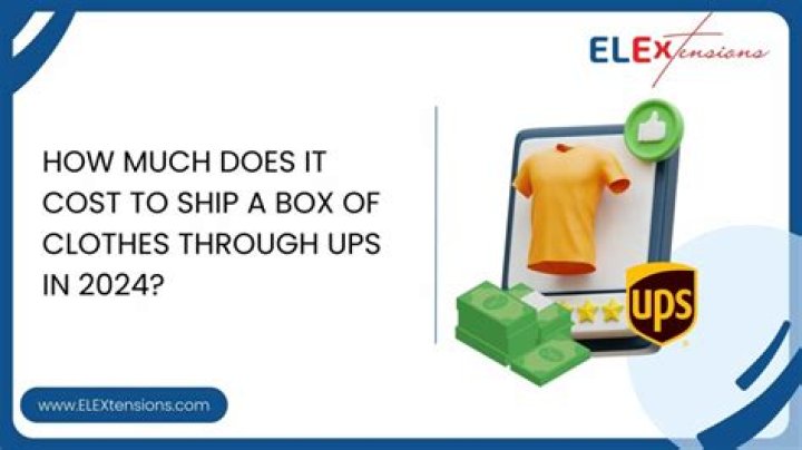 How Much Does It Cost to Ship a Box?