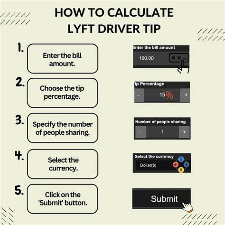 how much to tip lyft driver how much to tip lyft driver