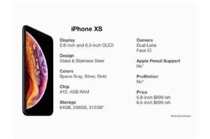 iphone xs specs iphone xs specs