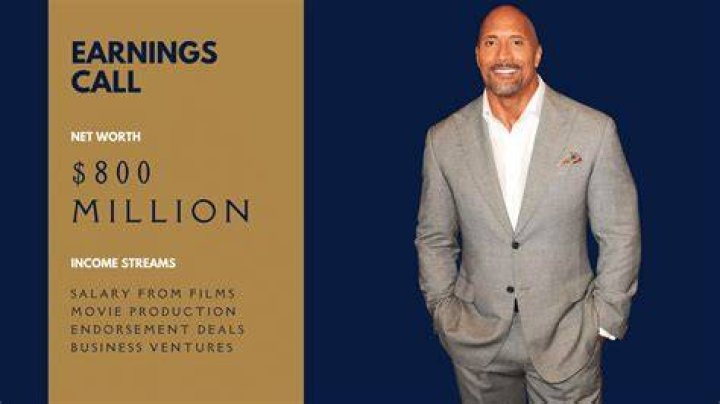Jakob Johnson Net Worth 2024