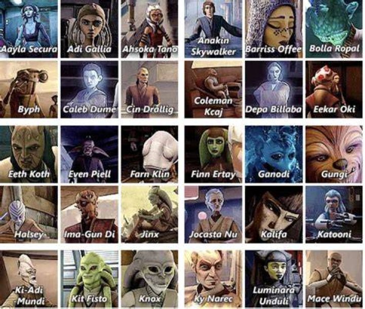 Jedi names Jedi names