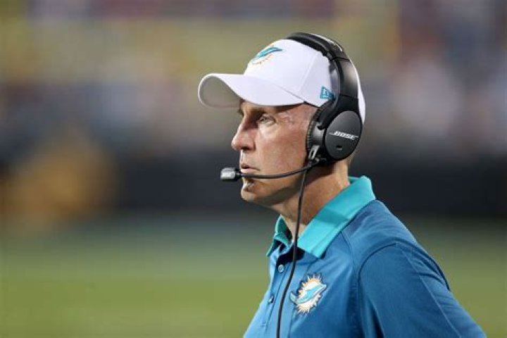 Joe Philbin