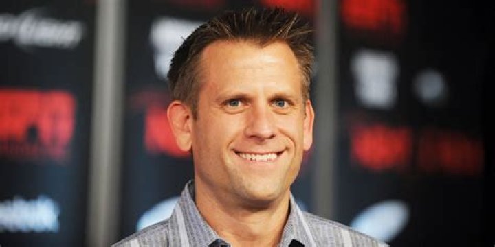 John Gilchrist