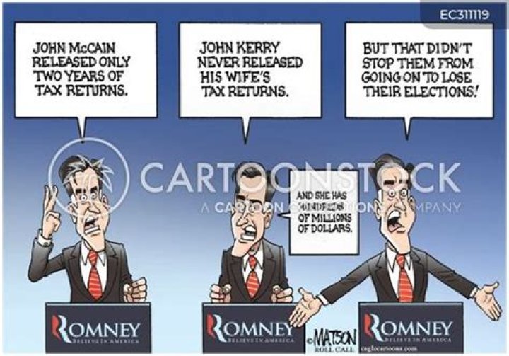 john kerry tax returns