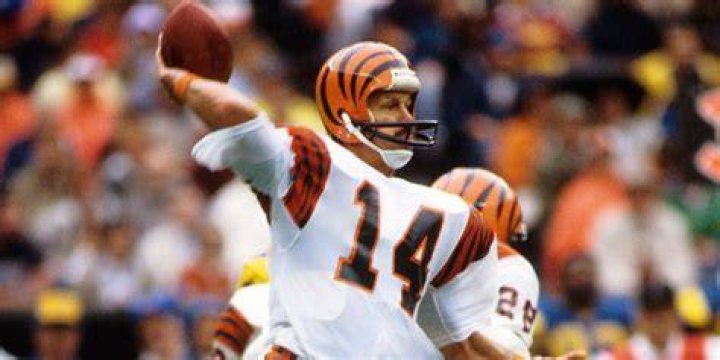 Ken Anderson