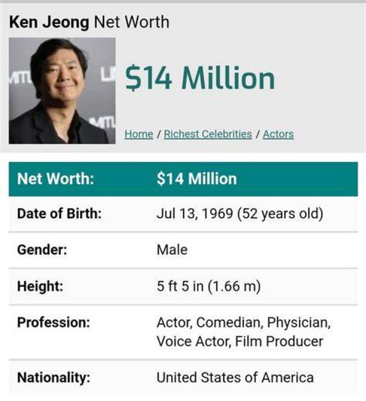 Ken-Y Net Worth