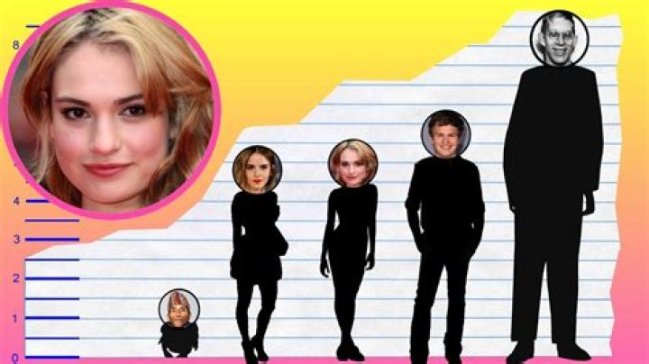 Lily James Height